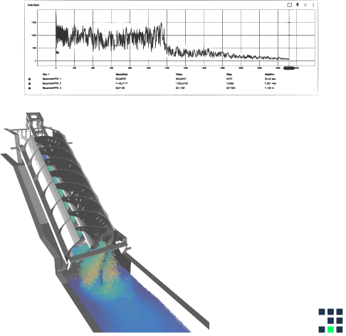 map[src:images/services-digital-twin.png]